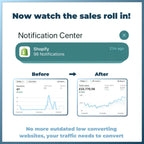 200+ Shopify Custom Liquid Codes To Improve Conversion Rate