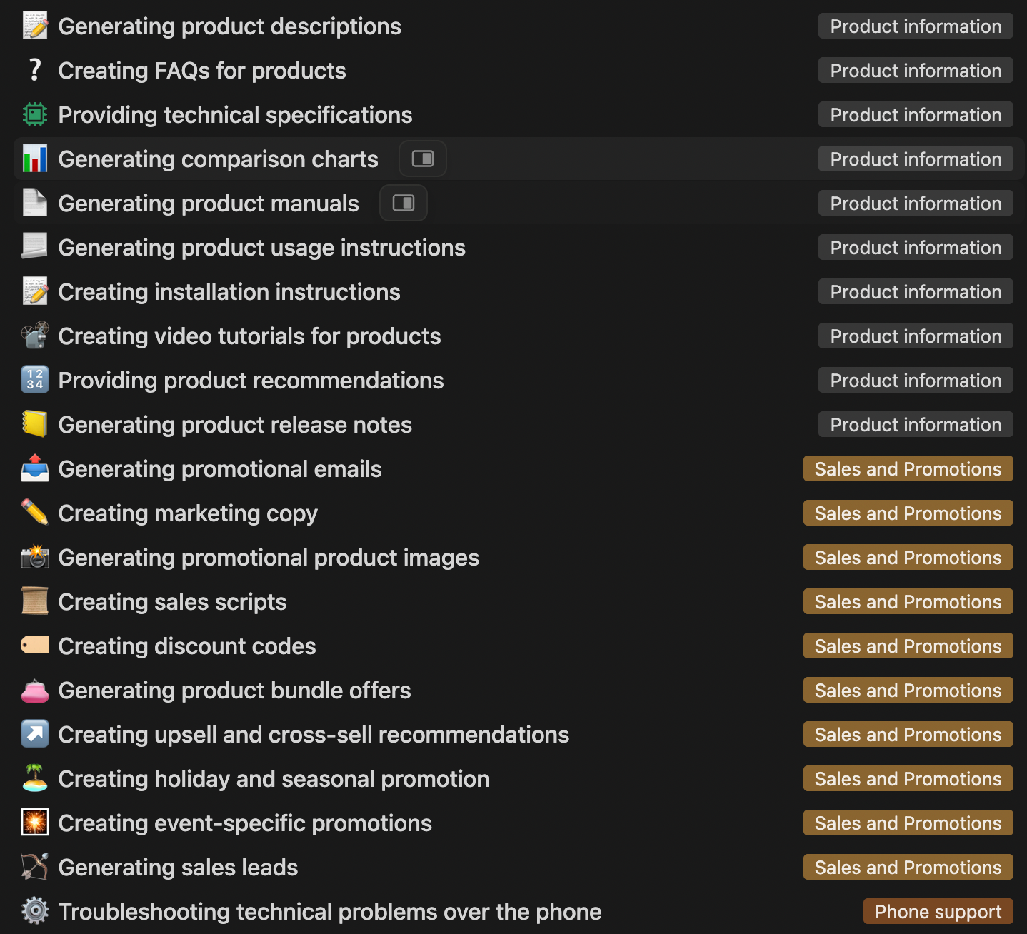 200+ Shopify Custom Liquid Codes To Improve Conversion Rate