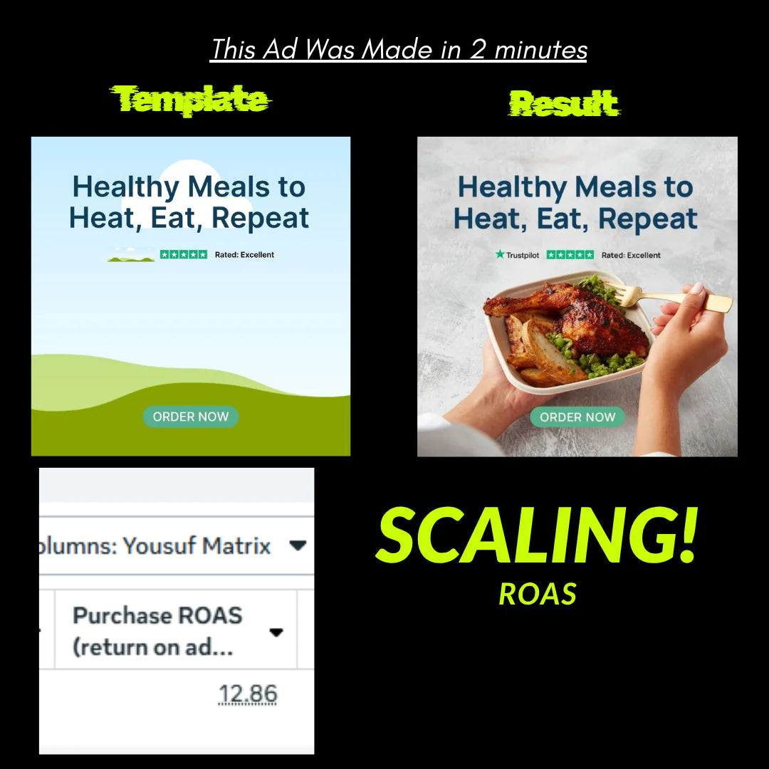 Editable Canva Templates | 500+ Templates